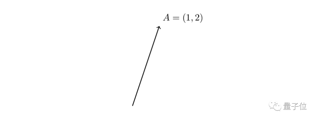 latex加粗字母，latex希腊字母怎么打（LaTeX又出“新玩法”）