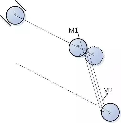 台球连球技巧，台球的击球技巧（利用重合度瞄准的技巧）