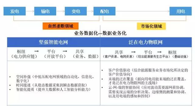泛在是什么意思，泛在指的是什么意思（“泛在”的本质是什么）