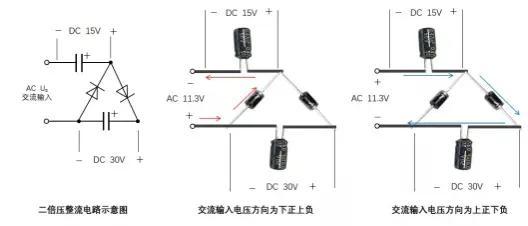 整流桥的作用和原理图，整流桥的作用和原理（倍压整流！）