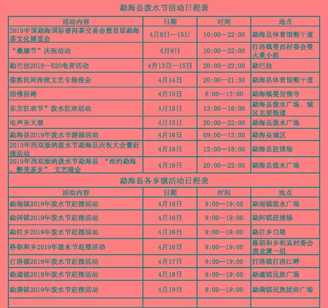 西双版纳傣族新年泼水，西双版纳风俗泼水节（版纳德宏万人泼水大PK）