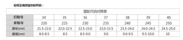 怎么挑选单鞋，教你怎样选择一双合适自己的单鞋