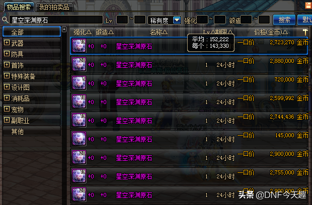 星空深渊原石怎么获得，dnf星空深渊原石怎么获得（DNF：星空深渊原石彻底崩盘）