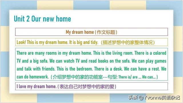书名的英文作文，英语作文——“牛津深圳版”五年级下册英语作文