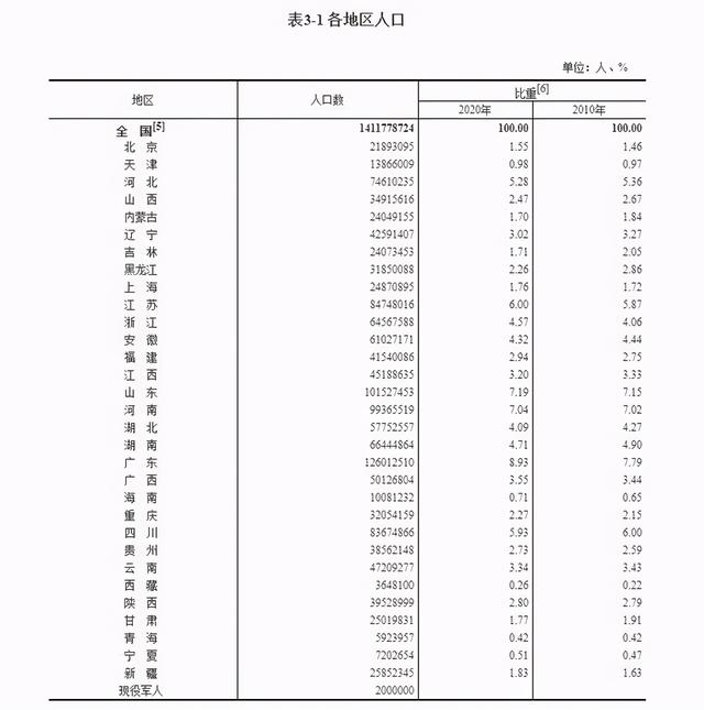 宁波财经学院是几本，宁波财经学院可以考研吗（网友建议将江苏两所财经院校合并）
