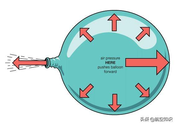 engine是什么意思，车上的engine是什么意思（为什么“喷气发动机”的说法不准确）