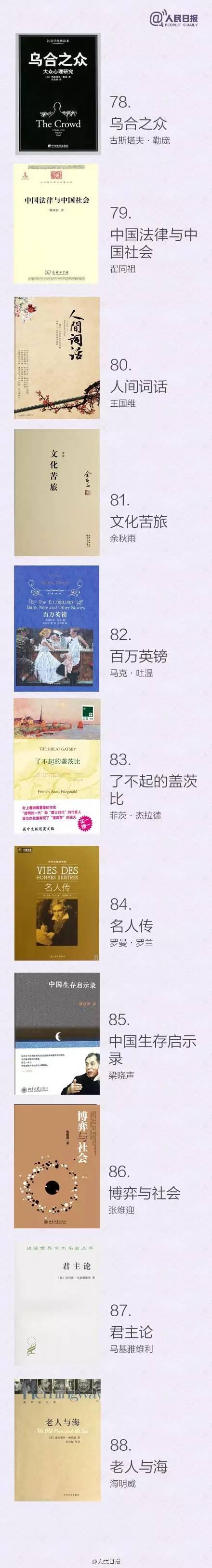 推荐一些经典书籍，十大经典书籍推荐（以后别说找不到好书读了）