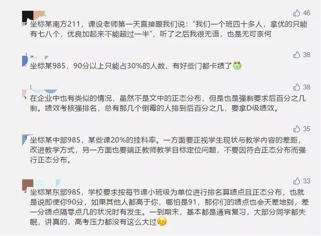 分布律怎么表示，二项分布的分布律怎么表示（985大学让老师故意压学生分）