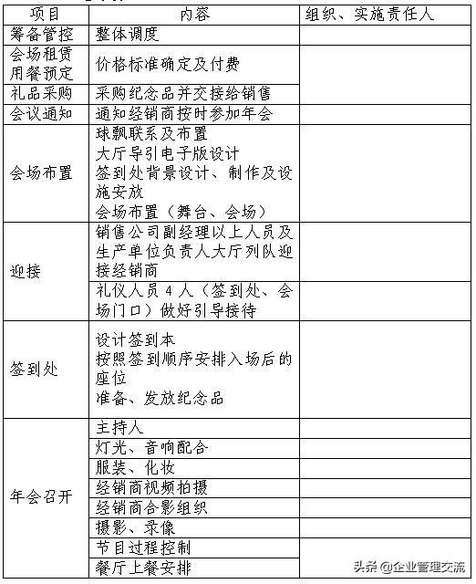 年会流程详细安排doc，年会准备工作流程