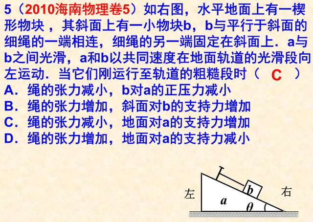 常见的力有哪些，常见的力分为几种（高中物理：常见几种力考点总结）