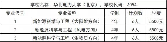 大学的卓越班和普通班有什么区别，如何读懂《招生指南》
