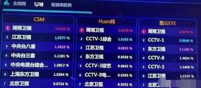 郭富城最经典歌曲20首，郭富城有什么好听的经典歌曲（郭富城唱跳3首歌显狼狈）