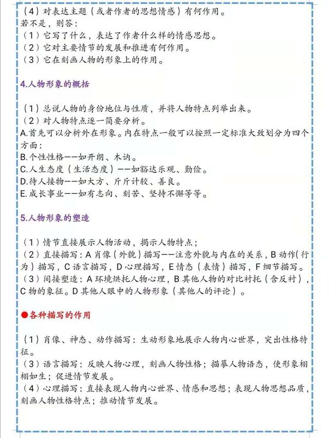 论述题怎么答模板，考研政治主观题答题技巧及模板汇总（高中语文：论述类文本阅读）