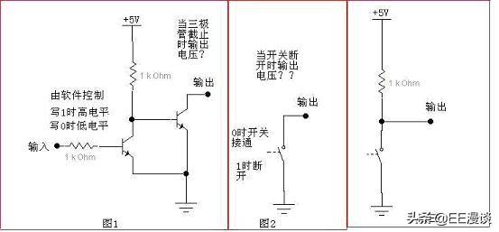oc是什么意思，公司里的oc是什么意思（单片机OC、OD门输出简介）