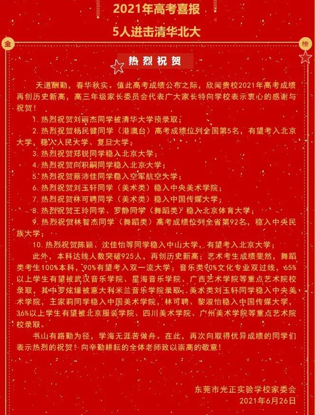 2021东莞翰林实验学校高考喜报成绩、本科特控线上线人数情况,东莞翰林学校本科上线率(东莞各学校高考成绩大汇总) 2021东莞翰林实验学校高考喜报成绩、本科特控线上线人数情况,东莞翰林学校本科上线率(东莞各学校高考成绩大汇总)