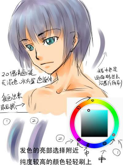 画漫画人物时勾线要怎么做，漫画勾线是描画吗（怎么用sai画出干净的线稿）