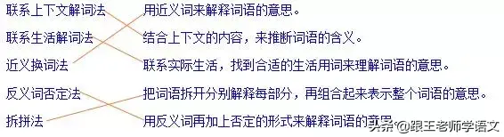 愉快的反义词是什么，部编版三年级语文下册第二单元《快乐读书吧》