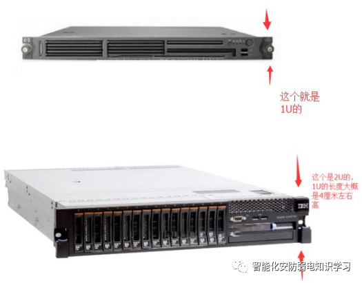 2u服务器尺寸长宽高，IBM服务器介绍（服务器的1U、2U是什么意思）