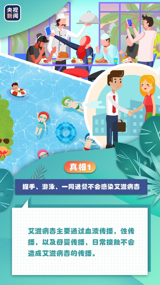 怎么样会得艾滋病，怎么会得艾滋病（艾滋病的这九个真相，你要知道）