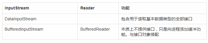 该企业的债券与股权的清偿权优先顺序为，债权与股权的具体清偿权优先顺序（简单易懂讲IO）