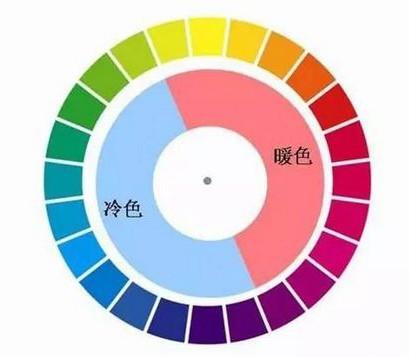 dw雅诗兰黛持妆粉底液色号，雅诗兰黛粉底液合辑来了