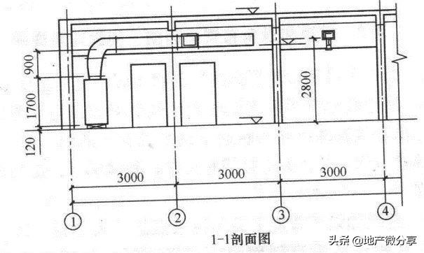 图纸上的焊接符号大全，焊接图纸符号标注大全（暖通空调、给排水、消防CAD图例符号大全与画法）