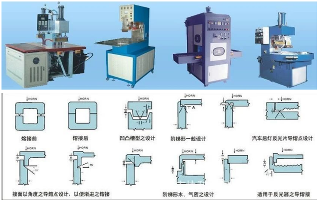 高周波工作原理以及电路图，高周波工作原理以及电路图讲解（你了解过高周波焊接机的工作原理吗）