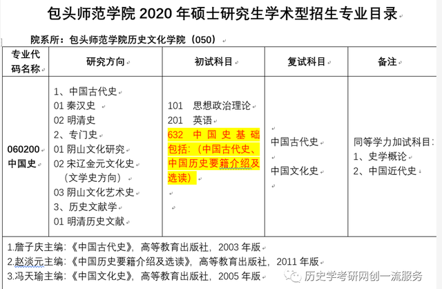 包头师范学院研究生，研究生入学也要“军训”（2021包头师范学院历史学考研招生目录、参考书目、历史学考研网）