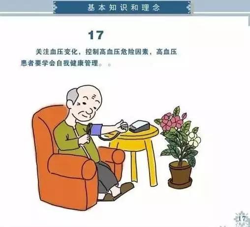 健康素养66条你掌握了吗，必看健康素养66条漫画版