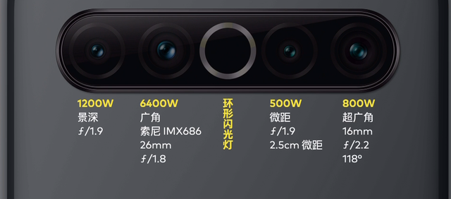 魅族17pro几倍变焦，魅族17pro有多少倍变焦（后置6400万四摄+骁龙865+90Hz）