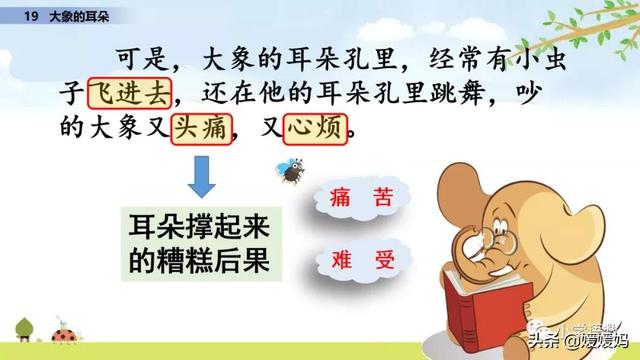 慢慢拼音怎么读，慢慢拼音（二年级下册语文课文19《大象的耳朵》图文详解及同步练习）
