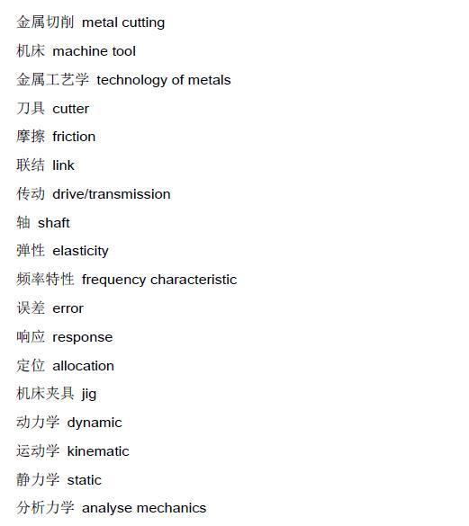 提供的英文，提供的英文a开头（<很全>-提供免费下载）