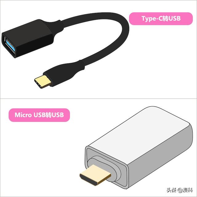 手机和电脑连接，手机如何连接电脑（教你如何在手机和电脑之间传输文件）