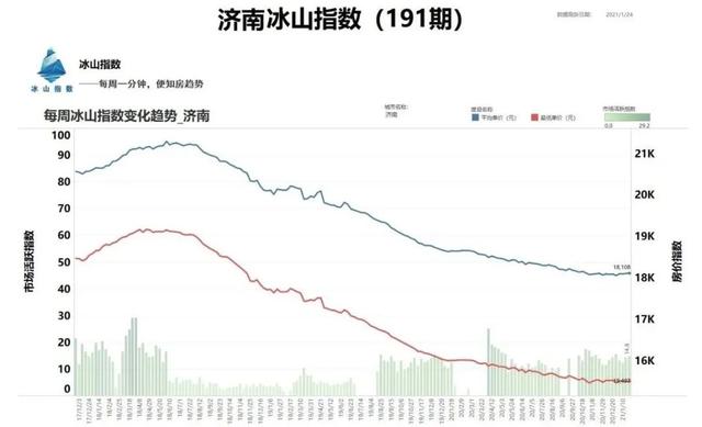 置业是什么意思，置业公司经营范围（春节将至，聊聊返乡置业那些坑）
