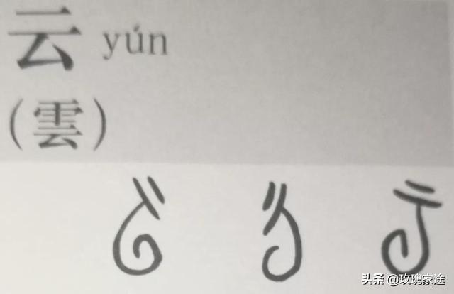 云的象形字图片，云的象形字（甲骨文。云丨阴阳二气）