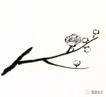 怎么手绘梅花简笔画，梅花简笔画 手绘（梅花基础画法讲解）