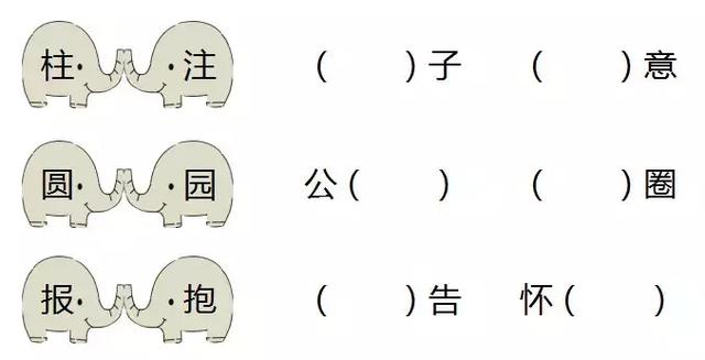 瘦组词，瘦组词有哪些（部编版二年级上册《第三单元》）