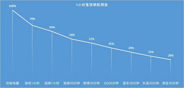 抖音透明头像怎么弄，抖音透明头像怎么设置（Pro摄影师版全面评测）