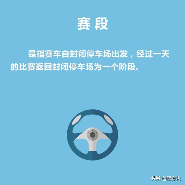 拉力赛什么意思，拉力赛为什么叫拉力赛（一分钟了解拉力赛）