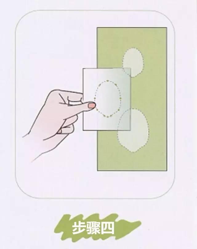 脸型分7类，你知道自己属于哪一类吗，脸型分7类（，服装形体学，简单4部曲，快速判断脸型）