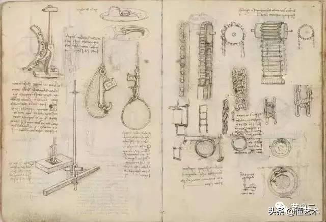 达芬奇手稿，达芬奇手稿中的外星人（达芬奇500多年前惊人的发明设计）