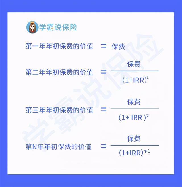 irr计算公式，IRR公式（一款年金险好不好）
