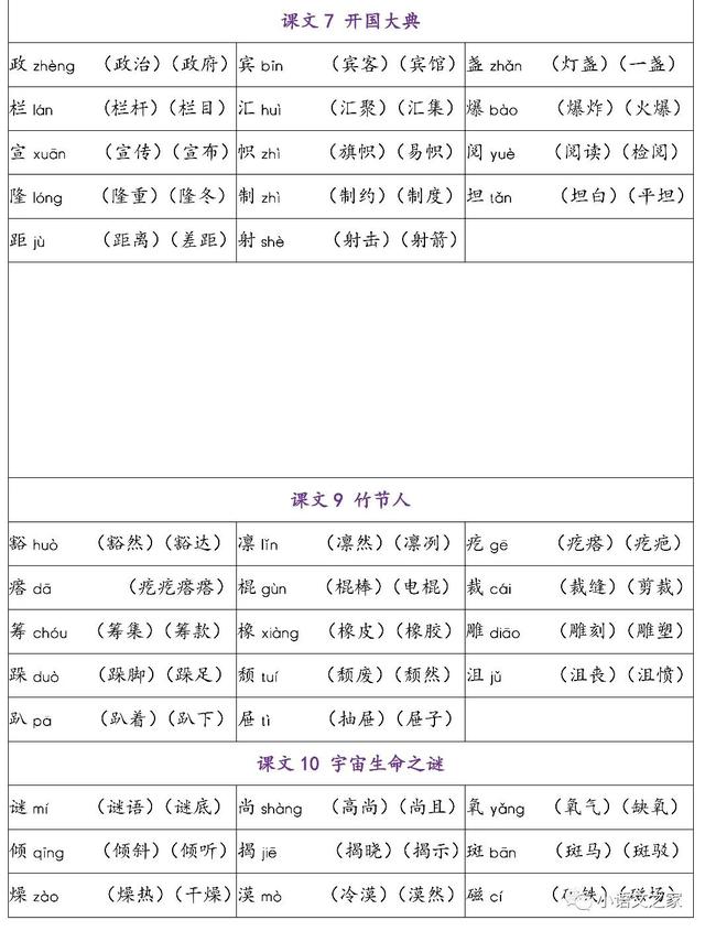 六年级上册语文书词语表，六年级上册语文书词语表带拼音人教版（生字组词汇总丨可下载打印）