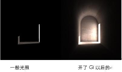 hdri是什么意思，HDR什么意思（Illumination）