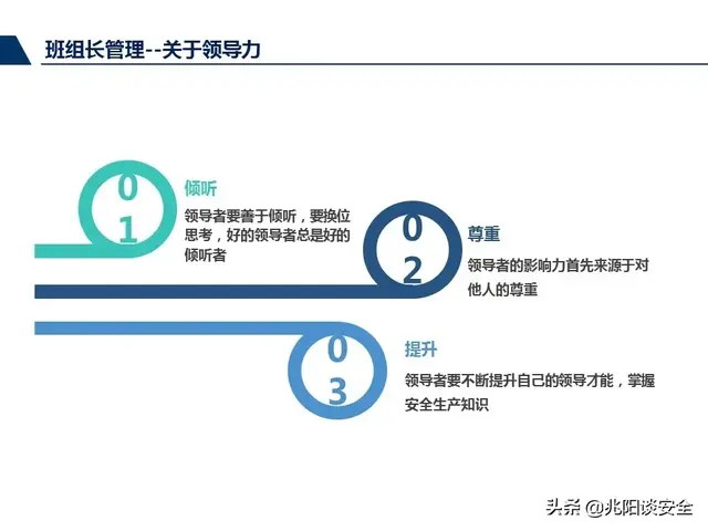 尽职履责和履职尽责有什么区别，尽责履职与尽职履责（管理人员尽职履责培训，PPT）