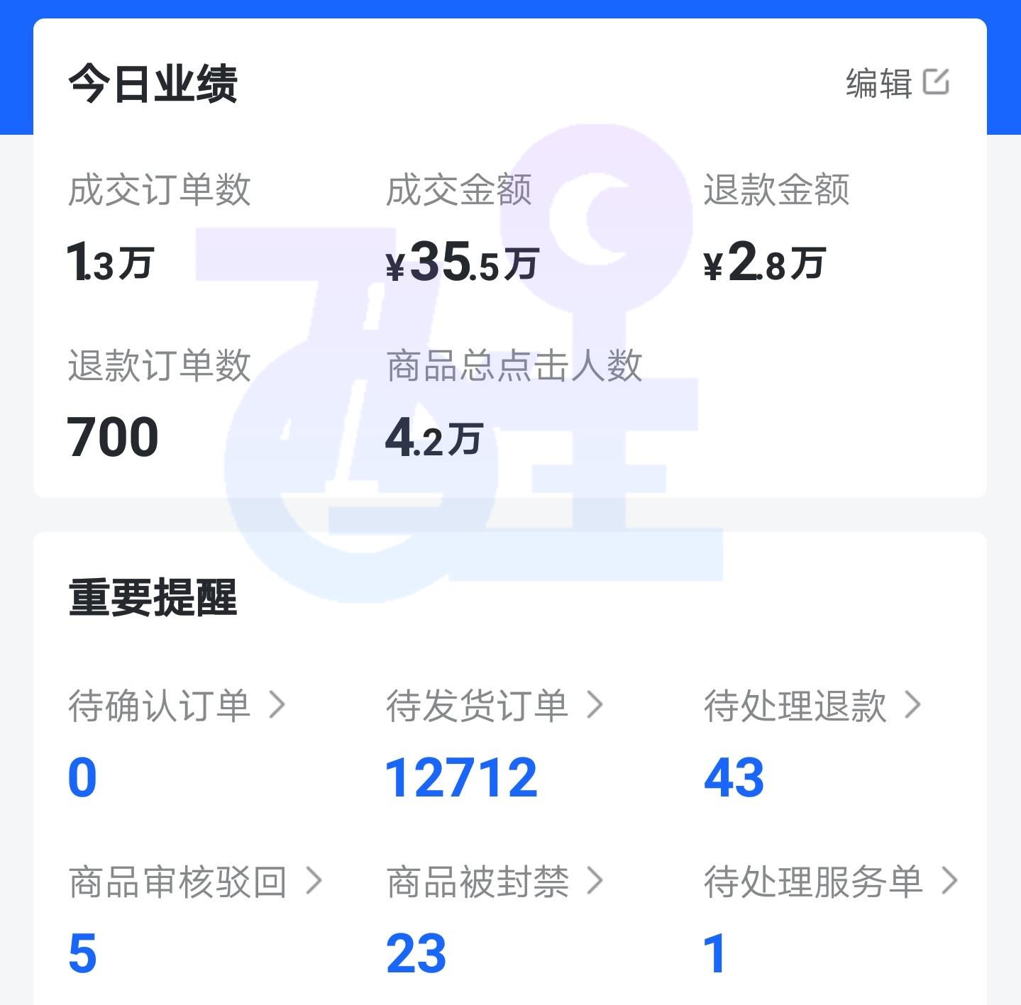 有货源如何找合作商(卖鞋子怎么找货源)