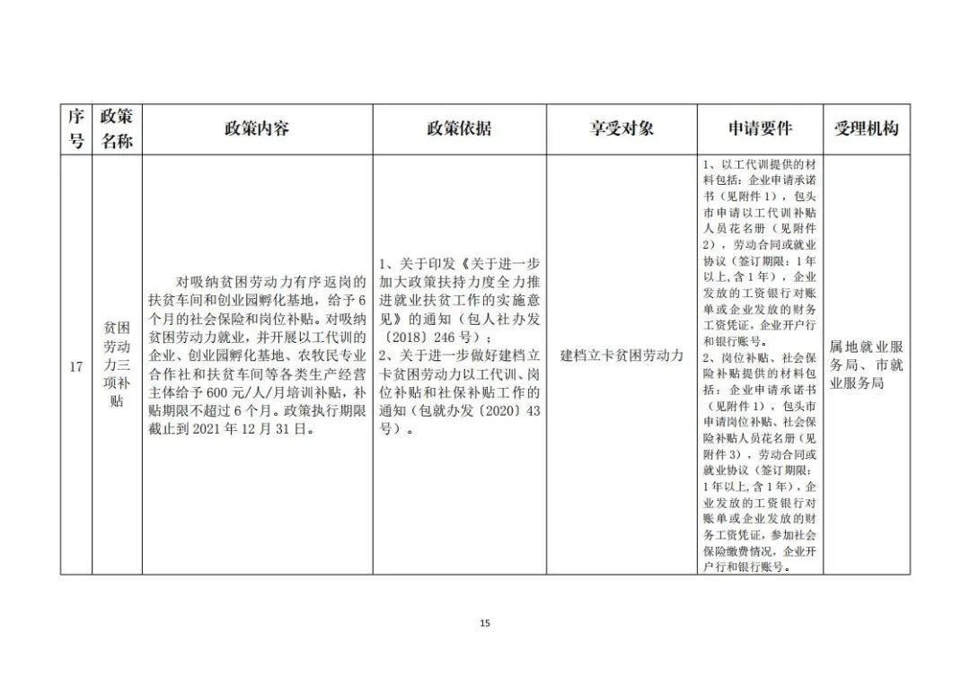 包头就业创业网(就业培训)