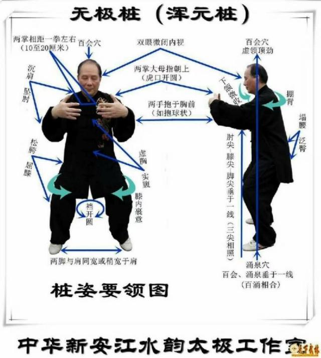 中国武术一共有多少种，中国功夫的种类有哪些（揭秘中国传统武术<转>）