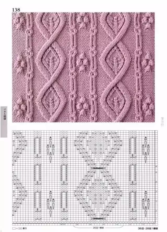 织围巾的花样，围巾编织花样5000款式（织毛衣、围巾、帽子、手套编织花样图纸大全）