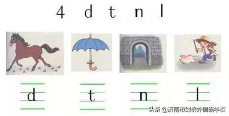 小学生必备拼音知识，小学一年级必考拼音知识点期中复习必备